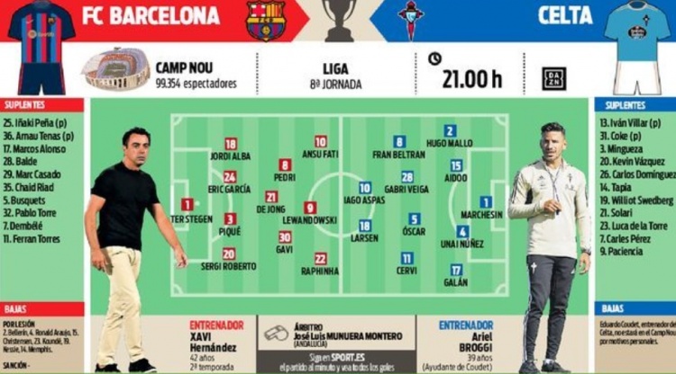 个动作背后 个动作背后