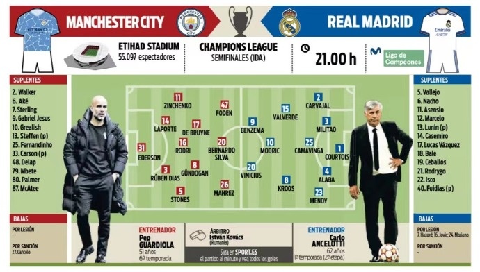 杜兰特并非 杜兰特并非